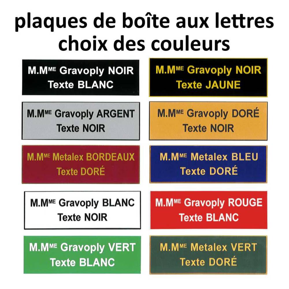 Plaques boîte aux lettres près de Moirans